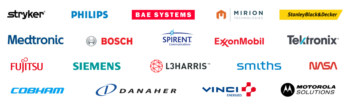 Select Customers Select Customers
